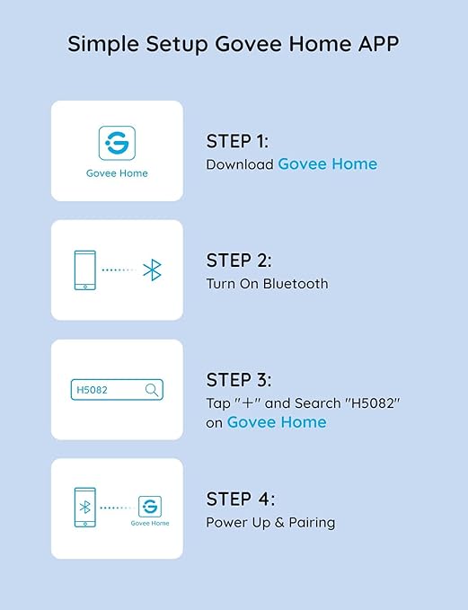 Govee Dual Smart Plug 2 Pack, 15A WiFi Bluetooth Outlet, Work with Alexa and Google Assistant, 2-in-1 Compact Design, Govee Home App Control Remotely with No Hub Required, Timer, FCC and ETL Certified