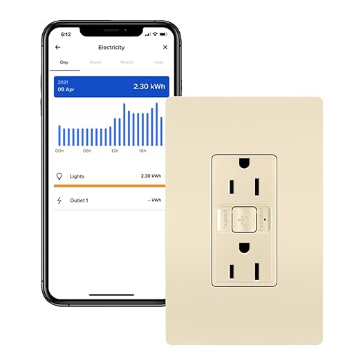 Legrand Radiant WNRR15LA 15 Amp Smart Outlet with Netatmo, Compatible with Alexa, Google Assistant & Apple HomeKit, 15A, Light Almond (1 Count)