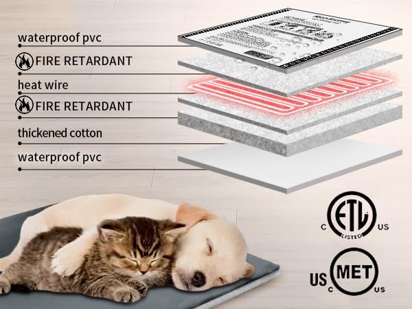 Rest-Eazzzy Heating Pad for Cats, Warming Mat with Removable Cover, 5 Level Timer & Temperature, Indoor Cat Bed (Pure-Grey, M)