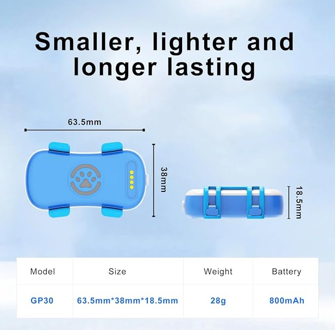 GPS Dog Tracker, Real-time Pet Location Tracker Anti Lost Dog GPS Collar Fit Most Pet Collars, Virtyal Fence, Lighting Flash&Audible Seek Mode,Subscription Needed