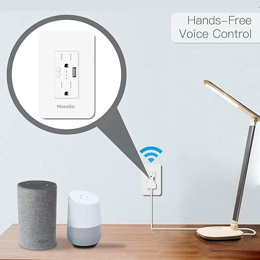 MoesGo Smart Power Wall Outlet with USB, WiFi Socket with 2 Plug outlets 15 Amp Divided Control, Smart Life/Tuya APP Remote Controller, ETL Certified, Work with Alexa and Google Home, No Hub Required