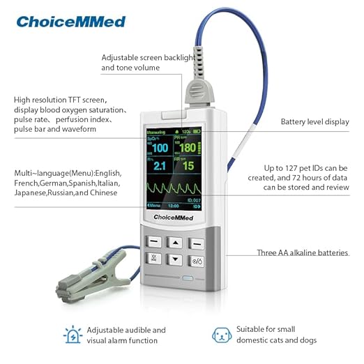 ChoiceMMed Handheld Pulse Oximeter for Vet Use - Heart Rate - Medical Monitoring for Dog, Cat, and Small Animals - Blood Oxygen Saturation Medical Monitoring Equipment