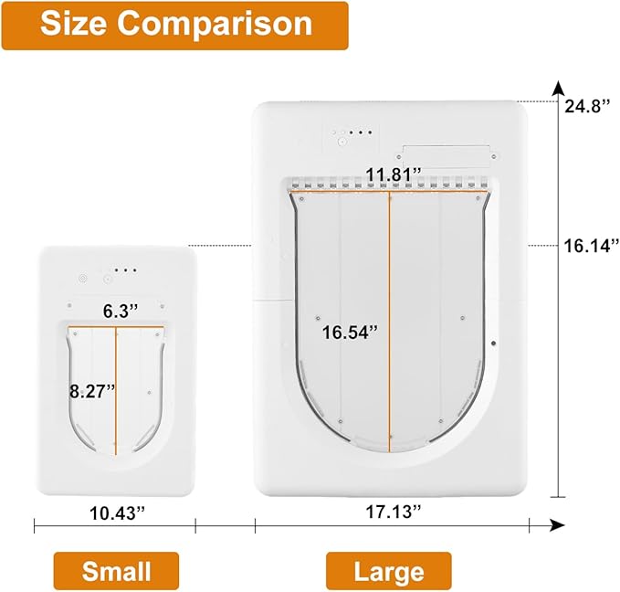 Smart Electronic Pet Door, Automatic Cat Dog Door with 3 Modes, Battery Powered Electronic Sensor Pet Door with 1 Sensing Key, Fit for Small/Medium Pets Up to 35lbs - Small Size