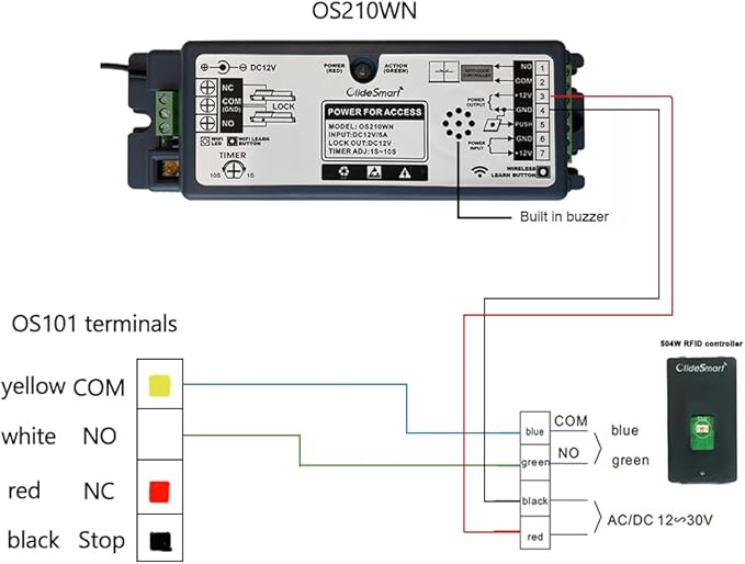 Automatic Residential Sliding Door Window Operator with RFID Smart Pet Tag