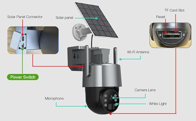 2K Tuya Solar Security Camera, 3MP Wireless Outdoor WiFi Camera w/ 360° PTZ, IP65, Battery Powered Surveillance Home Cam w/ Color Night Vision, PIR Sensor, 2-Way Audio, SD/Cloud Storage, App Alerts