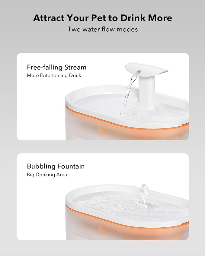 PETLIBRO 2.1L Automatic Cat Water Fountain, Ultra-Quiet Indoor Pet Water Dispenser with Dual Flow Modes, Visible Water Window & Multi-Layer Filter System, BPA-Free, Orange