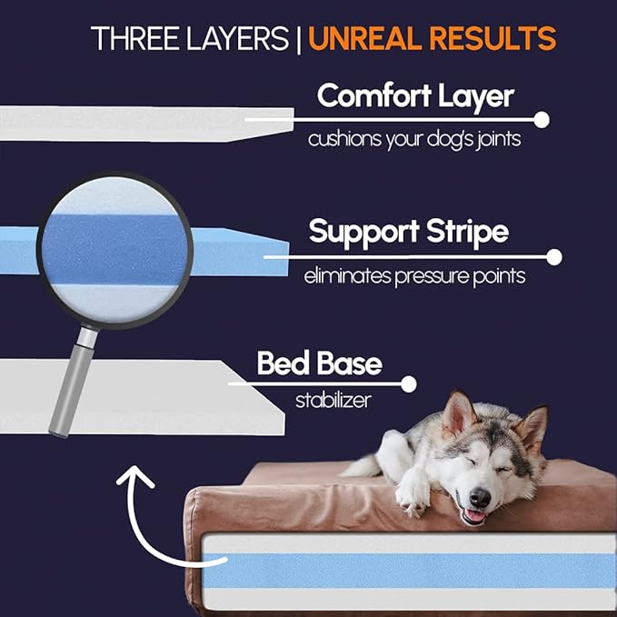 Big Barker 7" Pillow Top Orthopedic Dog Bed - XL Size - 52 X 36 X 7 - Burgundy - For Large and Extra Large Breed Dogs (Headrest Edition)