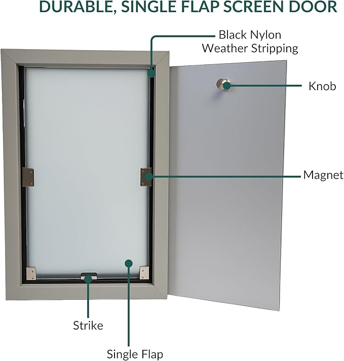 Elbert Mountain Pet Door - Door Model | Cat & Dog Door | Energy-Efficient Single Vinyl Flaps | Locking Security Cover | Reinforced Aluminum Frame