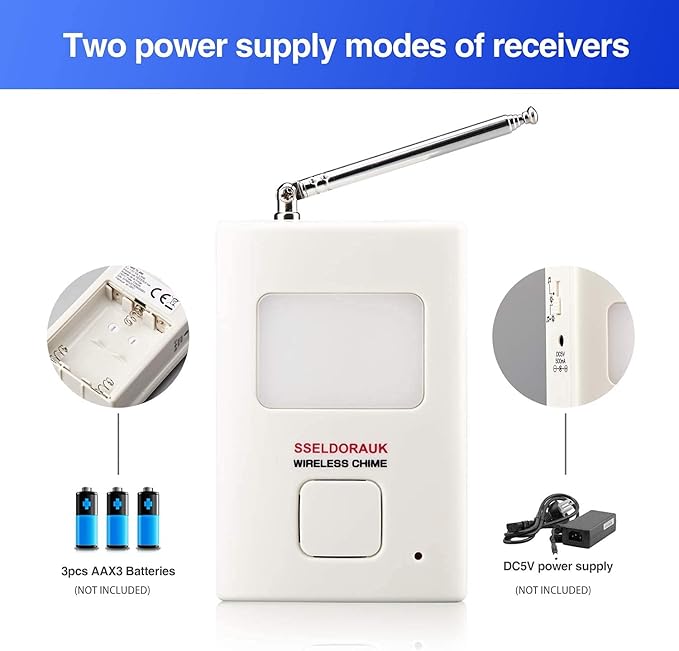 Dog Barking Alarm Motion Detector,Pir Wireless Human Body Walking Sensor Doorbell Door Security Alert System Device for Home or Office Burglar Deterrent (2Sensors + 1Receiver, White)