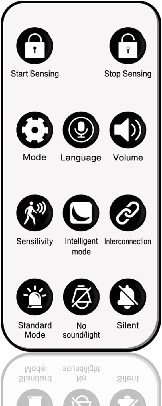 Solar Motion Sensor Alarm - 120dB IP65 Waterproof Security Siren with Remote & Strobe Light, 3 Modes for Yard/Farm/Home, 5-8m Pet-Friendly Detection (Animal Sound (Or You can add Your own Voice))