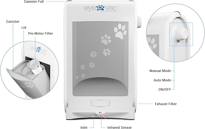 EyeVac Pet Touchless Vacuum Automatic Dustpan - Ultra Fast & Powerful - Great for Sweeping Cat Dog Pet Hair Food Dirt Kitchen, Corded Canister Vacuum, Bagless, Automatic Sensors, 1400 Watt (White)