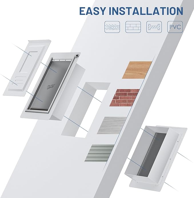 Dog Door for Wall - Steel Frame, Telescoping Tunnel & Double Food - Grade Silicone Flaps Pet Door, Doggy Doors with Secure Lock (Pets Up to 40 lbs) - Medium