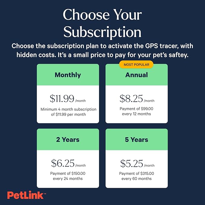 PetLink GPS Dog Tracker - Real-time Pet Tracker Collar - Waterproof Dog GPS Tracker with Virtual Fence