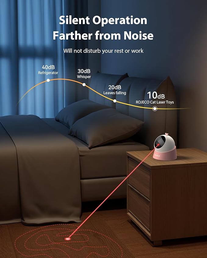 ROJECO Auto Laser Cat Toy - Random Motion Track, Magnetic 360° Base, Run Quiet,Rechargeable with 1000mAh Battery, Auto Sleep & 3 Speed Modes, Safe for Cats,Interactive Cat Toys for Bored Indoor,Pink