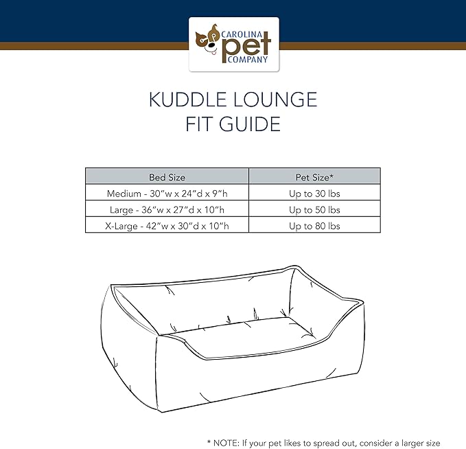 Pendleton Vintage Camp Berber Kuddler Dog Bed - Lake, Medium (30" w x 24" d x 9”h)