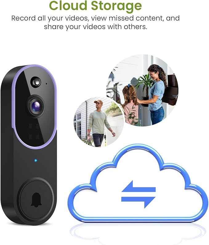 1080P Wireless Video Doorbell Camera, Smart Outdoor Surveillance Cam, FHD Live View, Cloud Storage, AI Human Detection, Instant Alert, Night Vision, Two Way Audio, 2.4G WiFi Only (Purple)