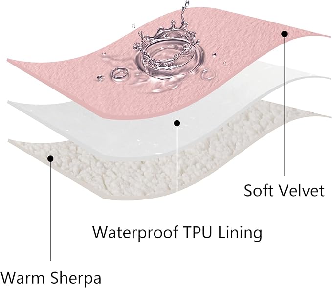 Waterproof Dog Blanket for Couch, Leak Proof Pet Blanket for Indoor Cats, Plush Sherpa Puppy Throw Furniture Protector for Sofa Bed(50"x60",XL,Pink)