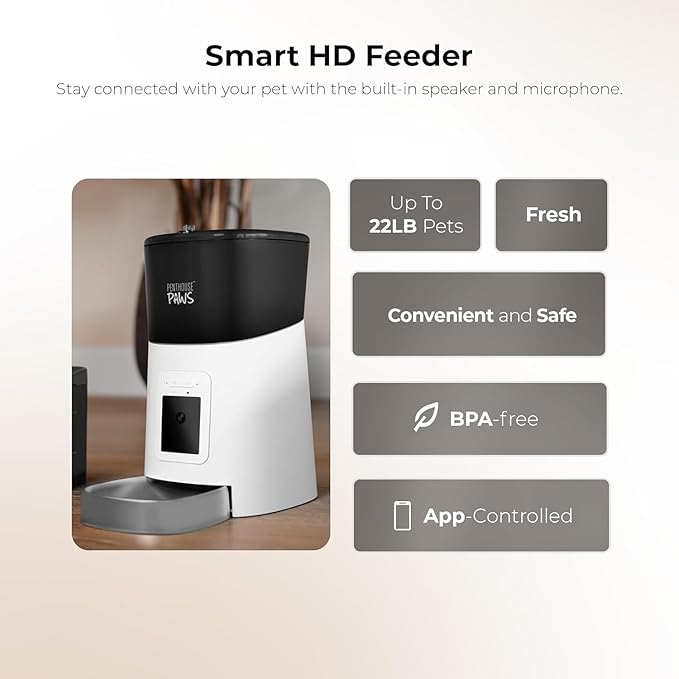 Smart HD Automatic Cat Feeder with 1080P Camera & Night Vision, 2-Way Audio, WiFi App Control, Anti-Jam 6L Cat Feeder with Backup Power, Easy to Clean, Up to 15 Meals for Cat & Dog, White Stainless