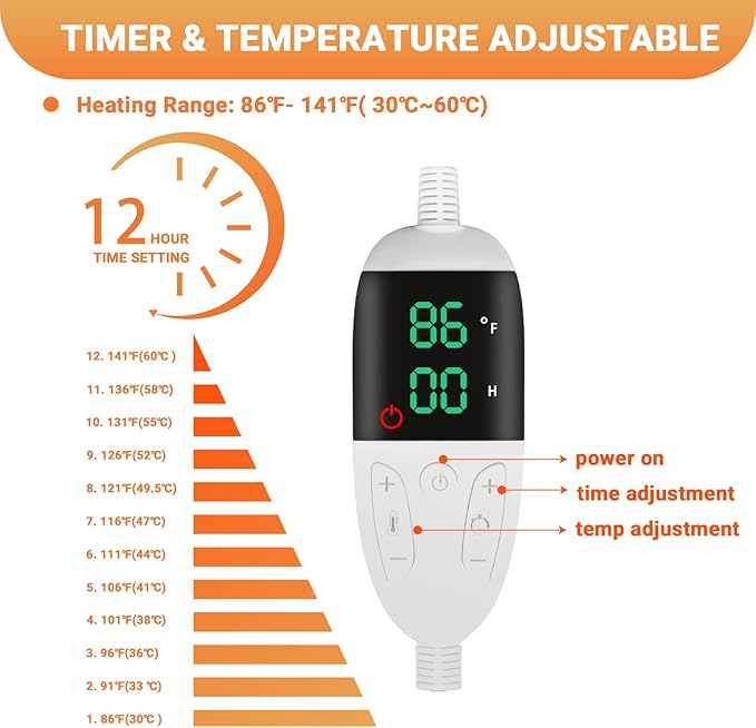 Pet Heating Pad for Dogs and Cats with Temperature Adjustable Timer, Indoor Outdoor Heated Bed with Overheating Protection and Warming Pad for Cat Dog House