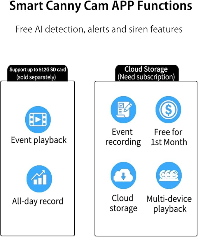 VIMTAG 4MP 5G Indoor Camera, Dog Camera with Speaker Pan 360° View, Cameras for Home Security Pet Baby with Motion Tracking Night Vision Phone App, 2-Way Audio, 24/7 SD & Cloud Storage,w/Alexa, 2Pack