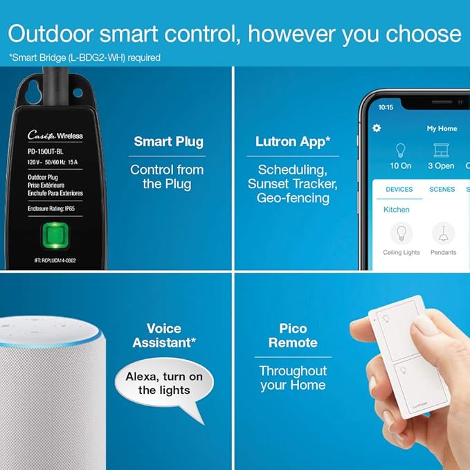 Lutron Caseta Weatherproof+ Outdoor Smart Plug and Pico Smart Remote | for Landscape and String Lighting | P-PKG1OUT-BL | Black