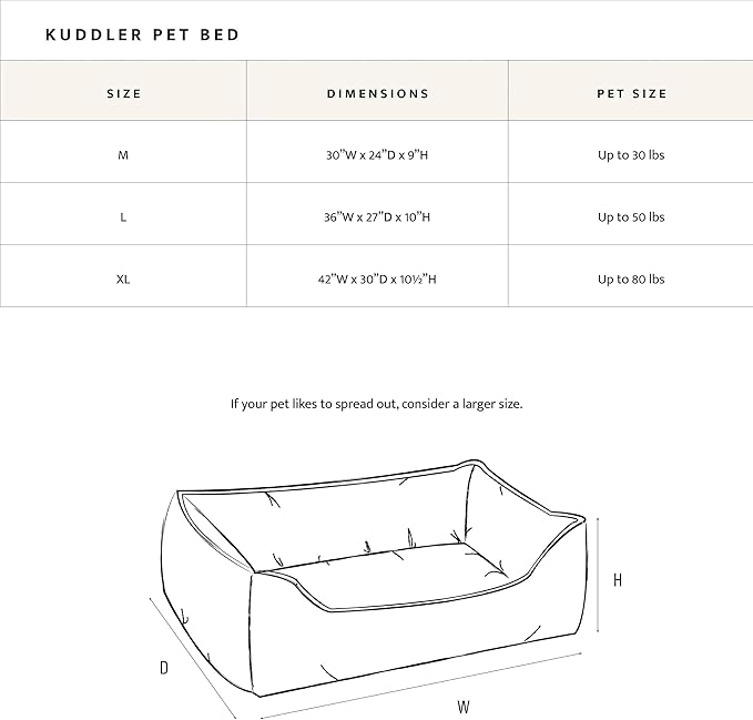 Pendleton Fleece Kuddler Dog Bed - Los Ojos, M