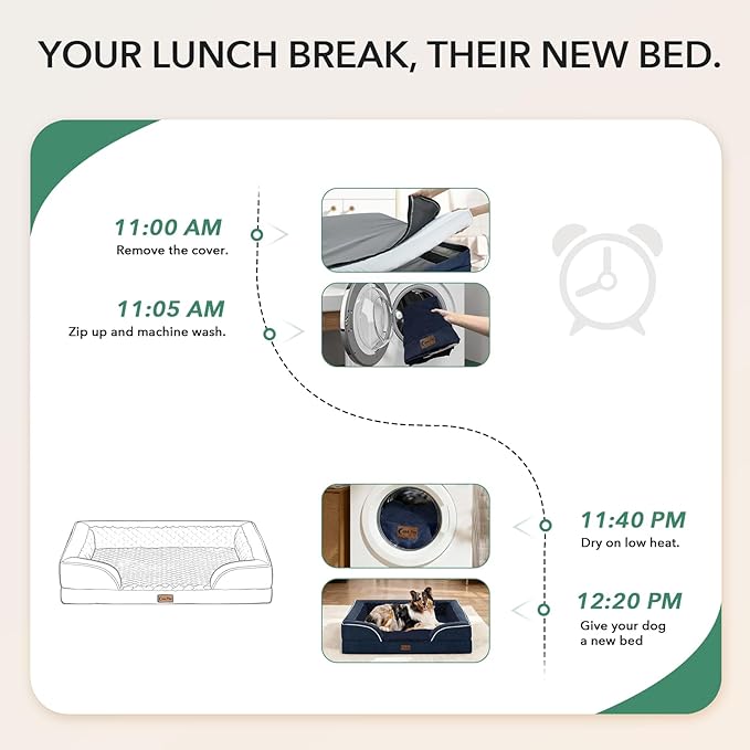 Orthopedic Dog Beds for Extra Large Sized Dogs, Waterproof Memory Foam XL Pet Bed with Sides 42x30Inch, Non-Slip and Egg-Crate Foam Big Dog Couch Bed with Removable Washable Cover, Navy Blue