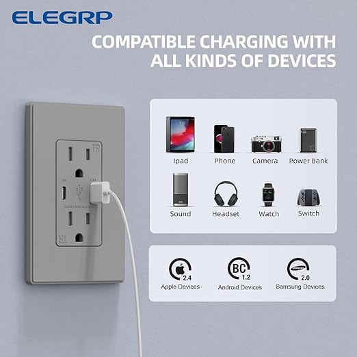 ELEGRP USB Wall Outlet, USB A & C Ports, 15 Amp Duplex Tamper Resistant Receptacle Plug NEMA 5-15R, Wall Plate Included, UL Listed, Matte Grey 6 Pack