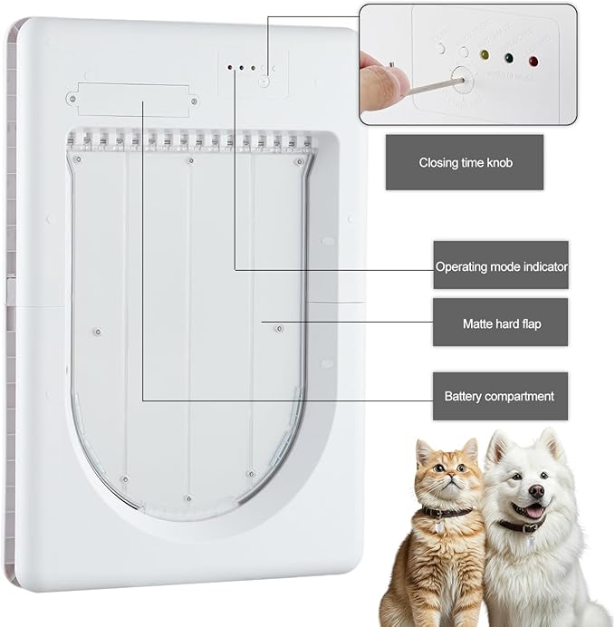 Smart Electronic Pet Door, Automatic Dog Door with 3 Modes, Battery Powered Electronic Sensor Pet Door with 1 Sensing Key, Fit for Large Pets Up to 85lbs. (New Upgraded) - Large Size