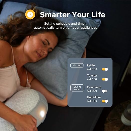 THIRDREALITY Smart Plug M1, Matter Over WiFi, Real-time Energy Monitoring, Compact Design, 15A/1800W Max, Smart Outlet, ETL Certified, Compatible with SmartThings, Home Assistant, 2.4G Wi-Fi Only