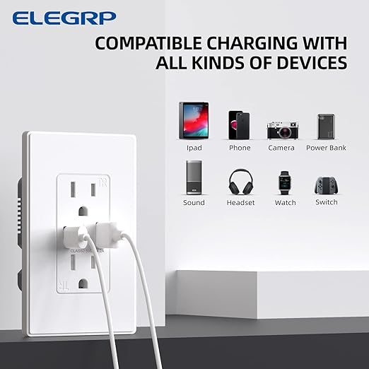 ELEGRP USB Wall Outlet, Dual USB A & C Ports, 15 Amp Tamper Resistant Plug NEMA 5-15R, Wall Plate Included, UL Listed, 20 Pack, Matte White