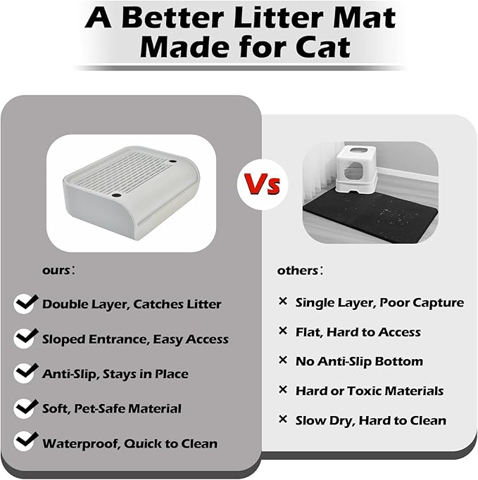 SpaceTime Elevated Cat Litter Mat for Litter Box,Trapping Litter Ramp/Steps for Floor Indoor,Washable Easy Cleaning Cat Pad with Filter Function,Suitable for Kitty & Senior Cats (Grey-Arc Shape)