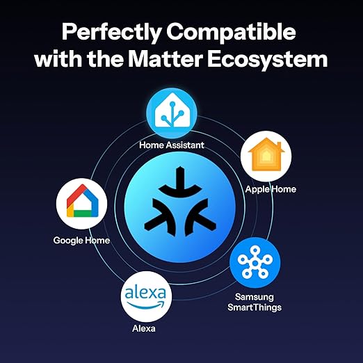 SONOFF S41sTPB Matter Smart Plug, 15A 1800W Max, Remote & Voice Control via Alexa/Google Home, ETL Certified, Timer Outlet, Compatible with SmartThings & Home Assistant (4-Pack)