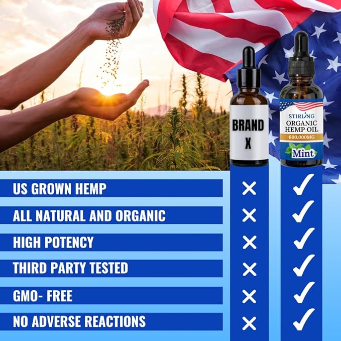 STIRLING Organic Hemp Oil - 600,000mg with Natural Mint Flavor for Enhanced Relaxation, Provides Relief and Optimal Health Support - GMO & Gluten-Free, THC-Free, Vegan, Loaded w/Omega 3 6 9 Goodness