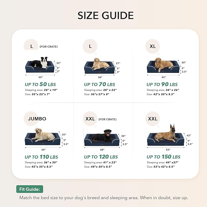 Orthopedic XL Dog Beds, Waterproof Memory Foam Big Pet Bed for Extra Large Sized Dogs 45x35Inch, Non-Slip Bottom and Egg-Crate Foam Dog Couch Bed with Washable Removable Cover, Navy Blue