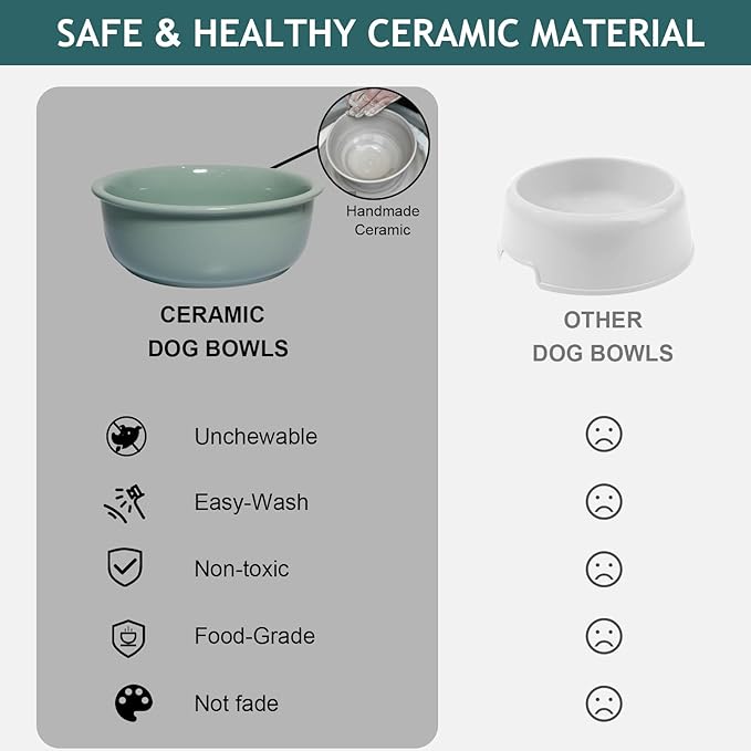 Elevated Ceramic Dog Bowls, Raised Dog Bowl with Anti-Slip Stand, Pet Feeding Dishes for Medium Sized Dogs, Modern Pet Feeder Bowl, Dog Food & Water Bowl Set (6.3" Tall-28oz-Light Green)