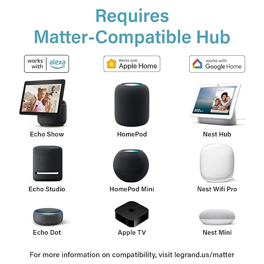 Legrand Radiant® Wi-Fi Matter Smart Plug Matter Hub Required 15A, Easy Setup, Enhanced Compatibility with Apple HomeKit, Google Home, Alexa & SmartThings, Easy Wi-Fi Connectivity w/ Matter (1 Pack)