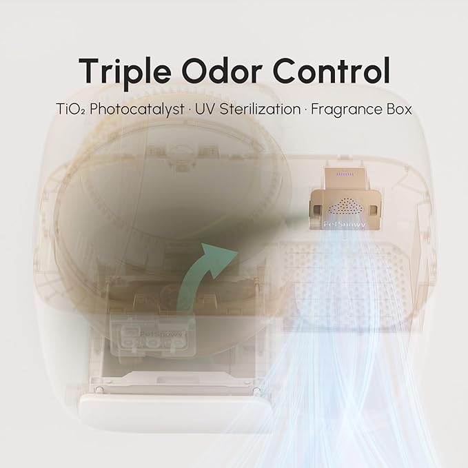 PetSnowy Self-Cleaning Automatic Cat Litter Box with Odor Control TiO2 System, Robot Litter Box with Auto-Packing, App Control, Large Cats & Multiple Cats (2025 Premium Version)