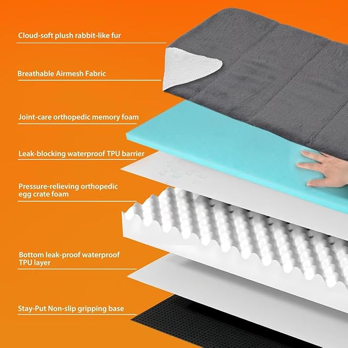 Dog Bed for Large Dog - Orthopedic Pet Beds with Memory Foam, Waterproof Removable Washable Cover with Non-Slip Bottom, Grey, 35" L x 23" W x 3" H