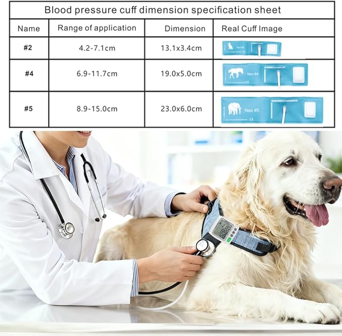 Wearable Digital Veterinary Blood Pressure Monitor for Cats & Dogs, 3 Cuff Sizes (4.2–15cm) Adjustable Range, Automatic BP & Heart Rate Measurement, Dual-User 120 Memory