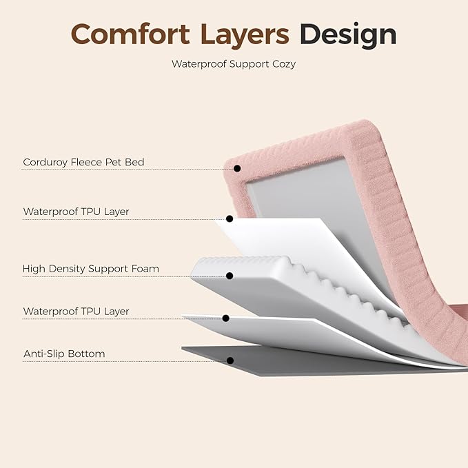 Orthopedic Dog Bed for Large Dog, Waterproof Pet Bed for Crate,Non-Slip Bottom and Egg-Crate Foam with Removable Washable Cover Crate Bed,Pink,35"x22"x3"