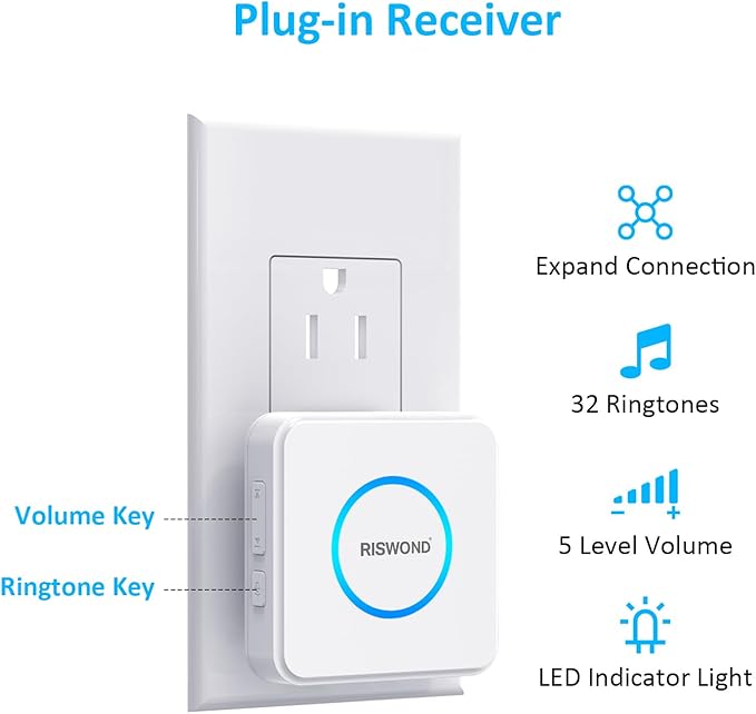 Motion Sensor Door Chime, Wireless Motion Detector Alarm Indoor, Business Entry Alert Bell with Buzzer, Doorbell for Home/Garage Door/Store, USB/Battery Powered