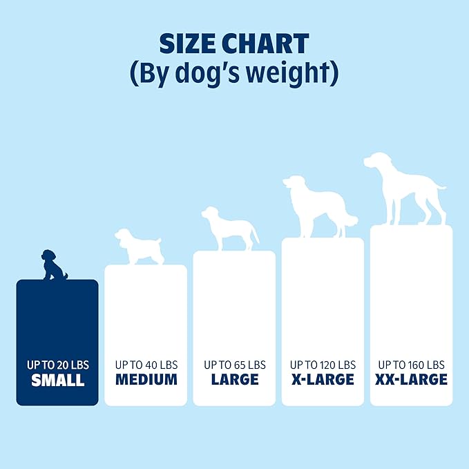 Barkbox Orthopedic Dog Bed | Comfortable Memory Foam Mattress for Joint Relief | Head and Neck Support Waterproof with Non Skid Bottom | Calming Durable Bed with Washable Cover | Small, Navy