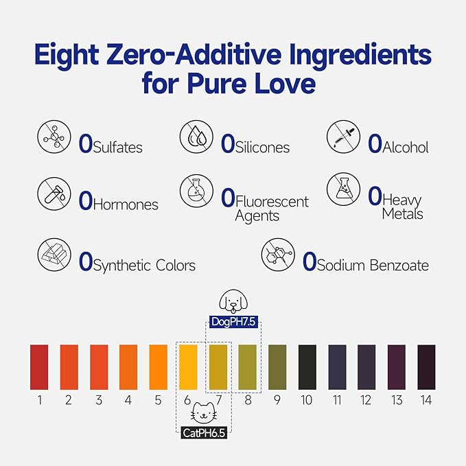 Waterless Cat Shampoo - No Rinse Foam Cat Bath | Licking Safe Dry Shampoo for Dander Reducing | pH Balanced (7 oz) for Kitten Sensitive Skin | Deep Cleansing Relieves Itchy Skin & Shedding