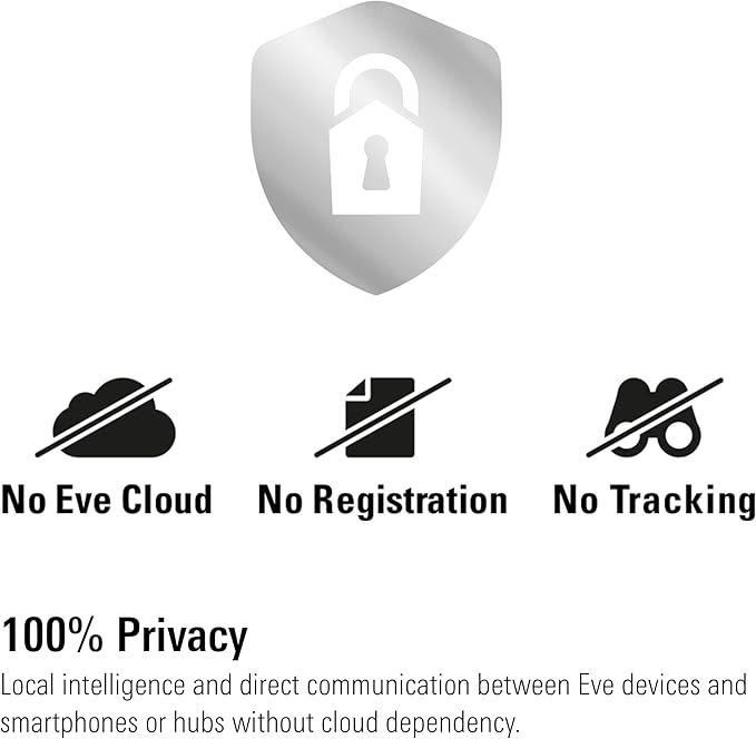 Eve Energy (Matter) - Smart Plug, App and Voice Control, 100% Privacy, Matter Over Thread, Works with Apple Home, Alexa, Google Home, SmartThings
