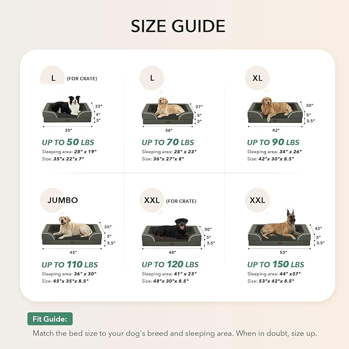 Orthopedic Dog Beds for Large Sized Dogs, Waterproof Memory Foam Large Pet Bed with Sides 36x27Inch, Non-Slip and Egg-Crate Foam Big Dog Couch Bed with Removable Washable Cover, Dark Green