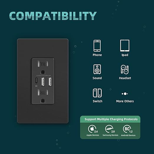 TOPELER Black USB Wall Outlet, 6.0Amp Electrical Socket with USB Type A&C Ports, 15A Duplex Tamper Resistant Receptacle Plug, UL&FCC Listed, Screwless Wall Plate Include, 2 Pack