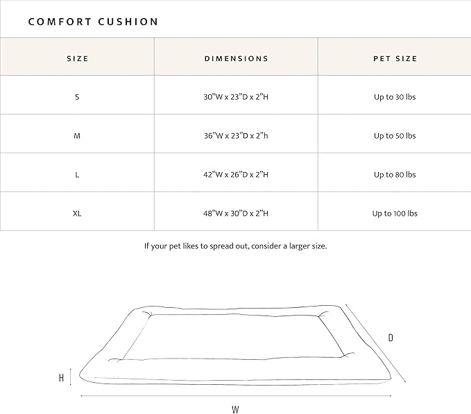 Pendleton Berber Comfort Cushion Dog Bed - Wyeth Trail Wheat, S