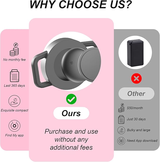 GPS Tracker for Cats, Waterproof GPS Cat Trackers Cats Collar with Bells, No Subscription, GPS Cat Collar, Adapt with Apple Find My (iOS Only) Finder Tag for items Pets Christmas Gift (BLACK)