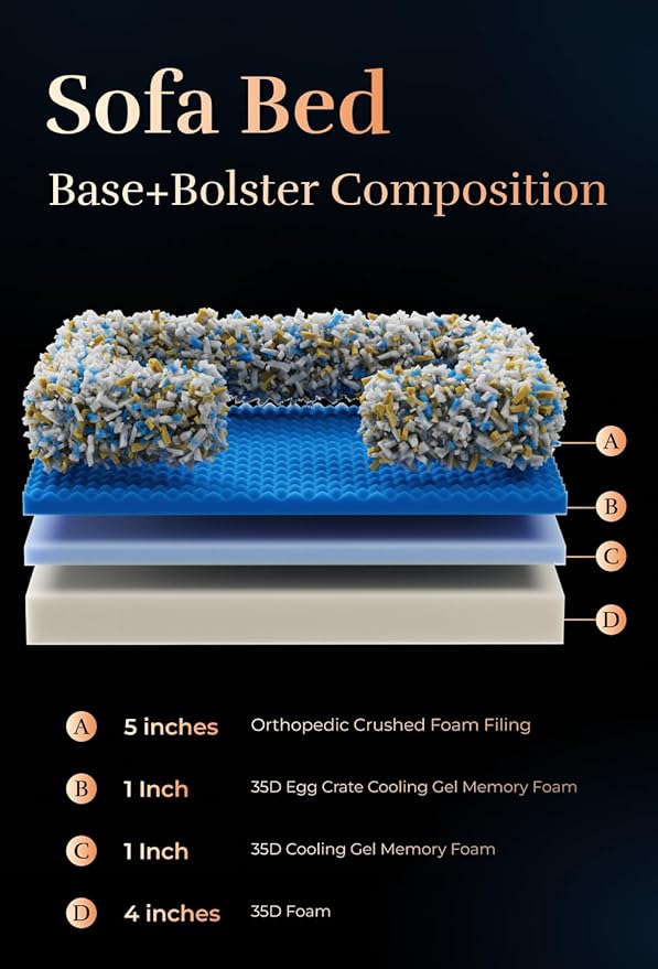 NOAH & PAW XL Dog Bed, 45x35x11 Inch, Orthopedic Large Dog Beds, Eggshell Memory Foam Infused with Cooling Gel, Inner Cover, Waterproof, Machine Washable (Velvet Sofa Collection)